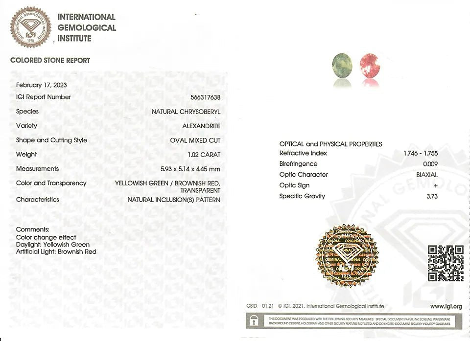 Alexandrite - 1.02 ct