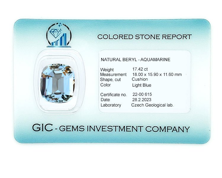 Natural Aquamarine 17.42 ct – Cushion Cut, Untreated
