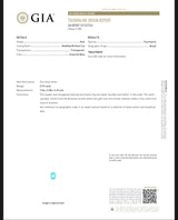 Natural Paraiba Tourmaline 0.75 ct – Oval Cut, Heated, GIA Certified