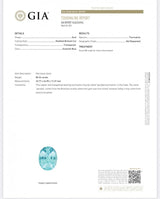 Natural Paraiba Tourmaline 85.34 ct – Oval Cut, GIA Certified