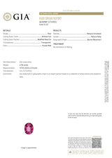 Natural Ruby 4.78 ct – Purple - Red, Oval Cut, Burma, GIA Certified