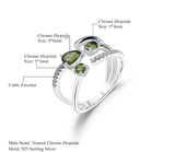 Silver 0.87 ct Chrome Diopside Resizable Ring